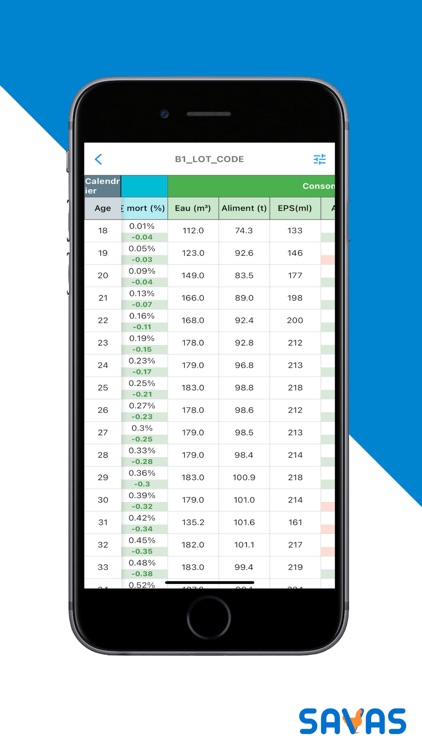 FarmDriver-ZooTech screenshot-3