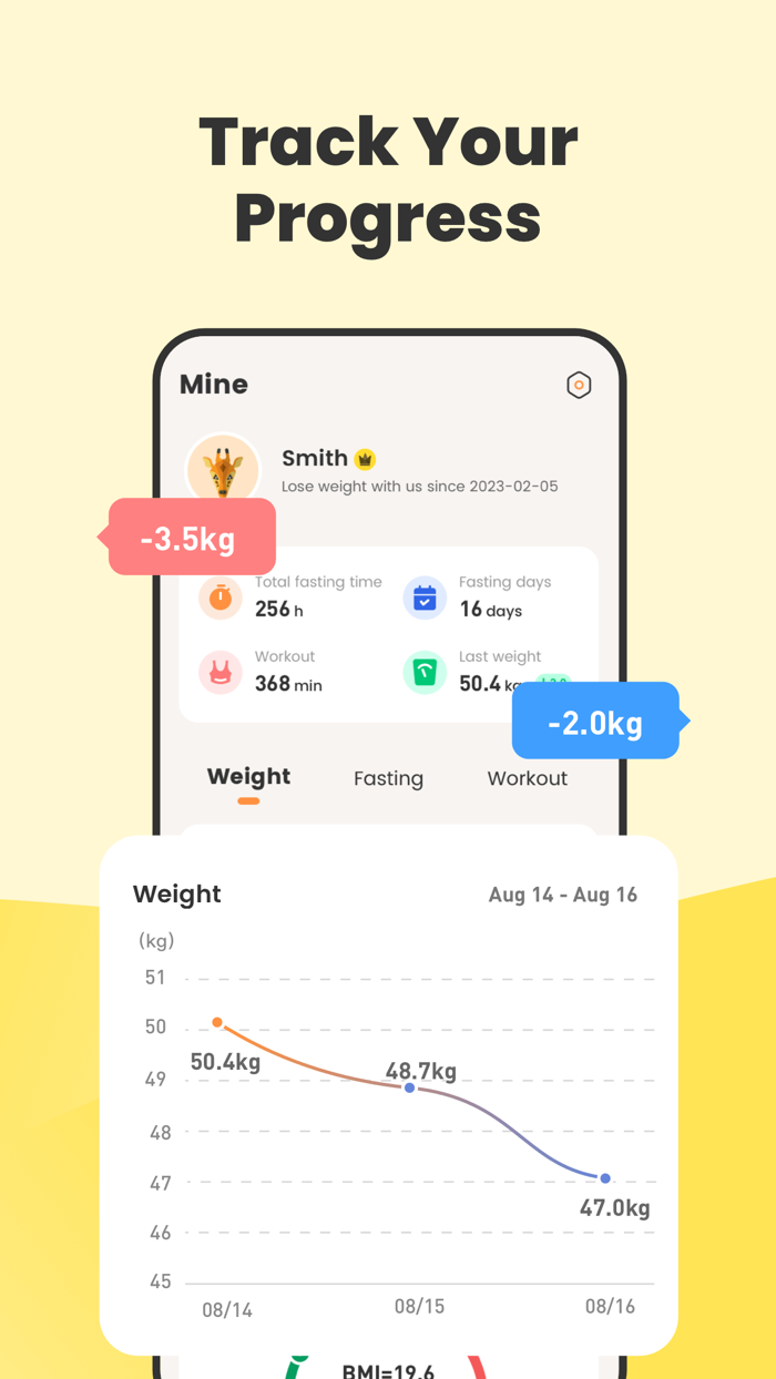 Easy Fast-Intermittent Fasting