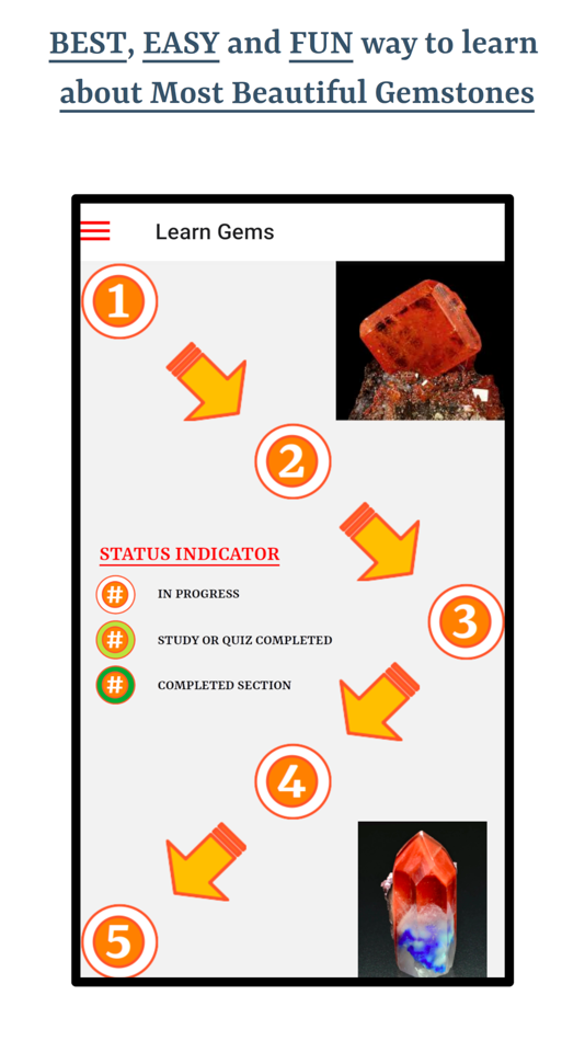 #1. Learn About Gemstones (iOS) Podle: Ghumman Tech LLC