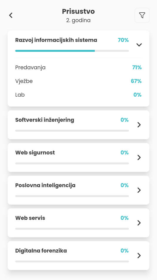 #6. eUniversity (iOS) 由: BreakPoint d.o.o. u prevodu Prelomna tacka d.o.o.