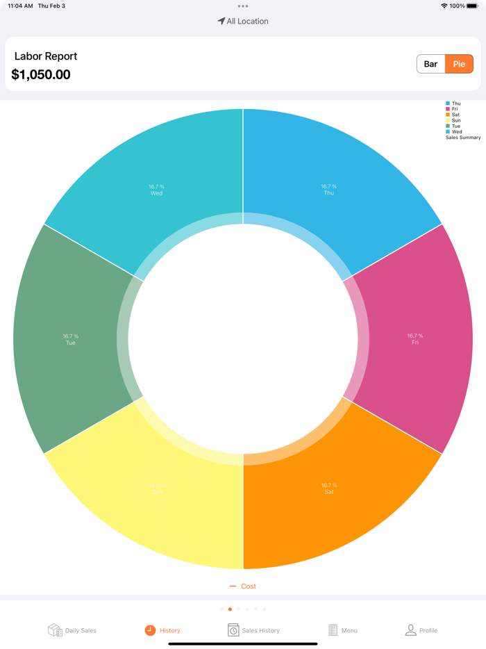 Smart Restaurant Pro