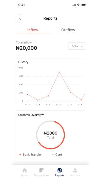 Kredi Bizpay - Merchant POS screenshot-3