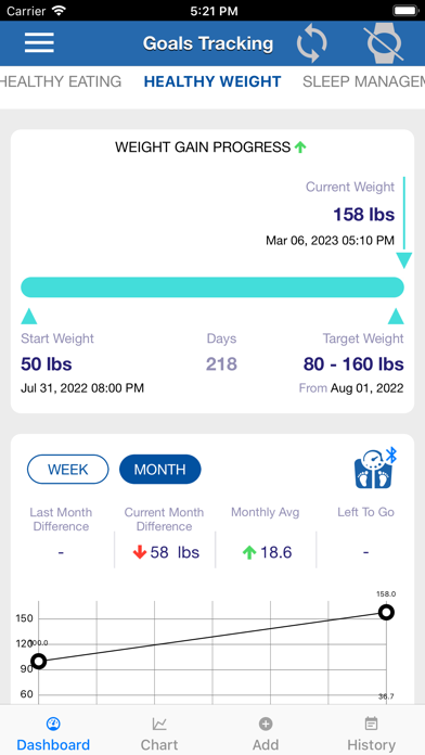 CareTalk Health Screenshot