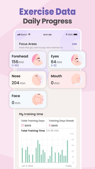 FaceYogi - Face Yoga Exercise Screenshot