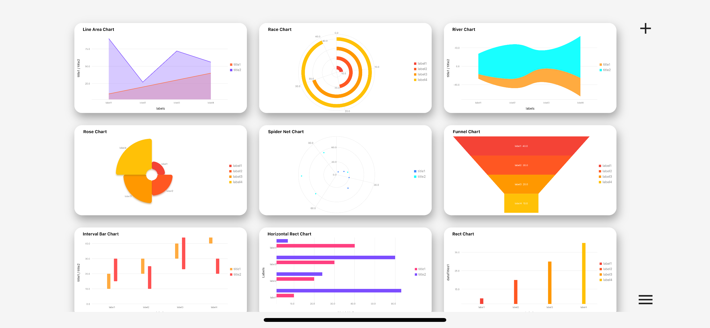Charts - Chart Maker
