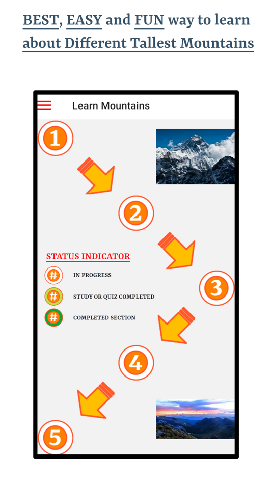 #1. Learn Tallest Mountains (iOS) Podle: Ghumman Tech LLC