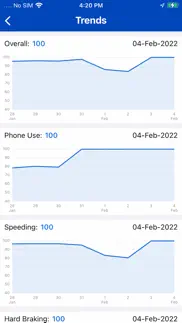 nationwide vantage 360 fleet iphone screenshot 4