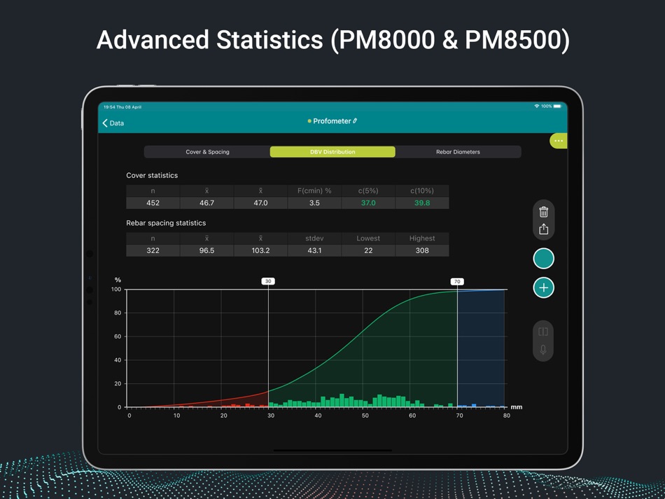 #7. Profometer (iOS) 由: Screening Eagle Technologies