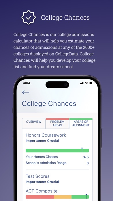 CollegeData Screenshot