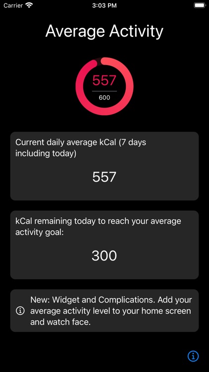 AverageActivity