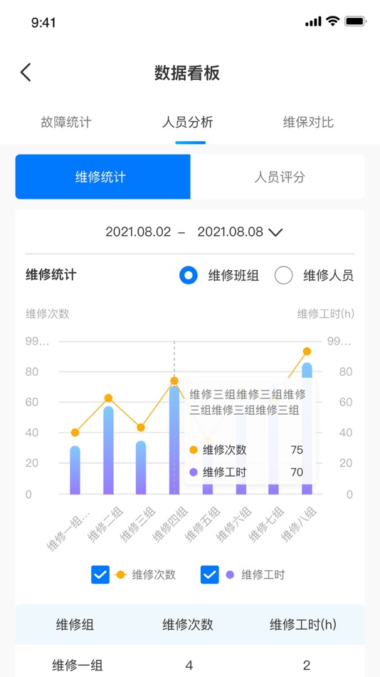 #1. 云天设备管理 (iOS) 由: 杭州云天软件股份有限公司
