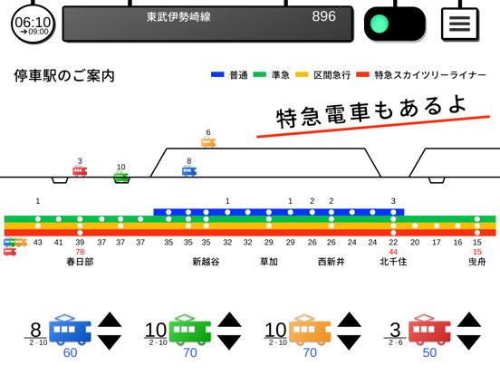 鉄らっしゅ！２のおすすめ画像4