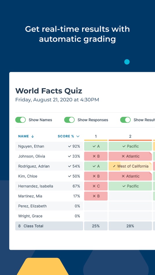 #5. Socrative Teacher (iOS) Podle: Showbie Inc.
