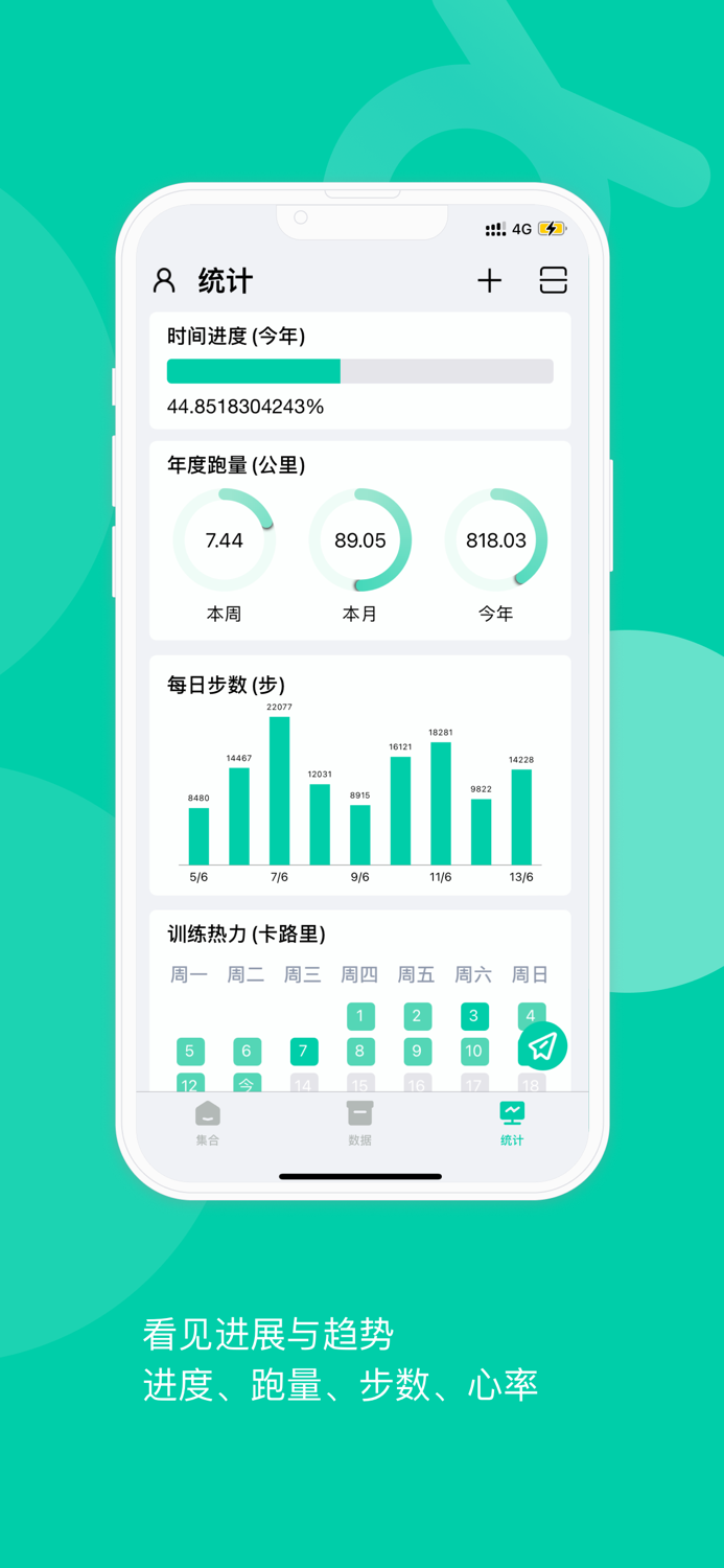 Circle Record and Quantify
