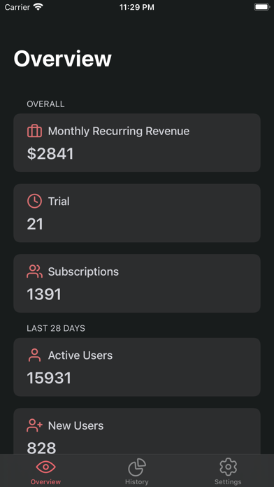 Mew Revenue Screenshot