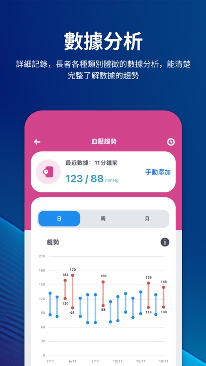 安心網-智關檢 screenshot-3