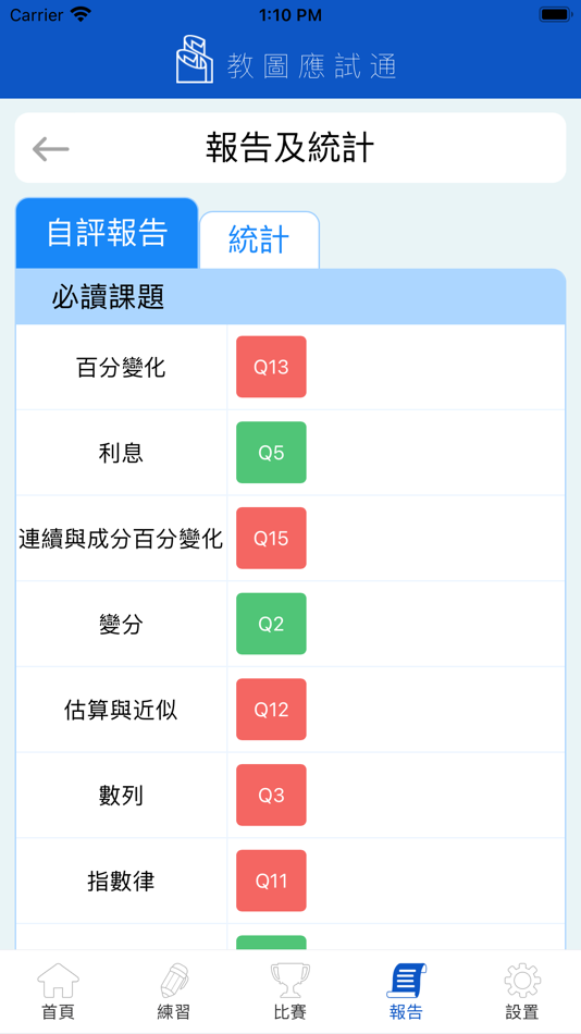 #5. 教圖應試通 (iOS) Bởi: Hong Kong Educational Publishing Co.