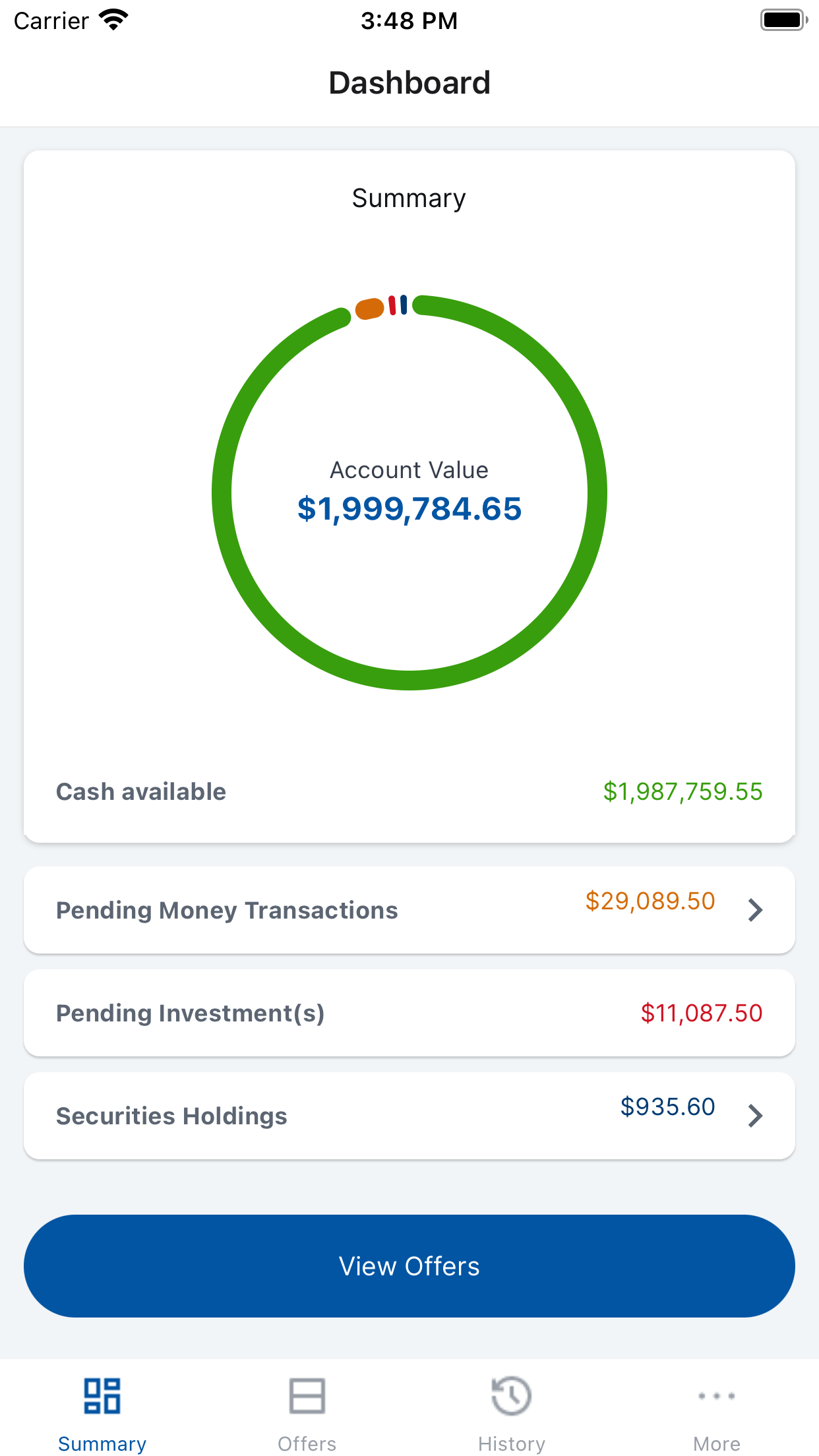 My IPO