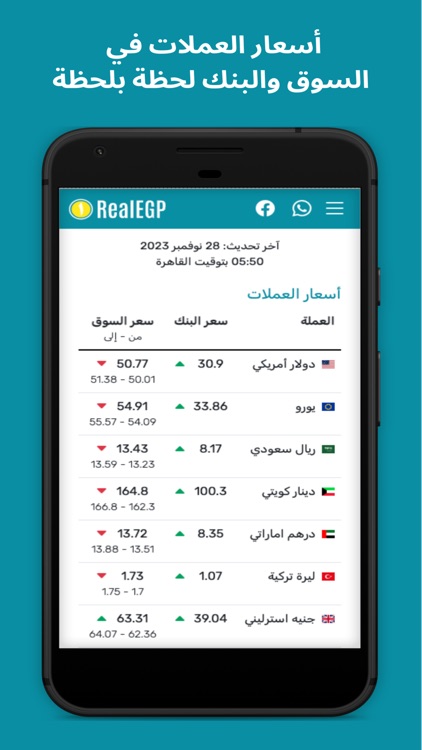 RealEGP - سعر الجنيه الحقيقي