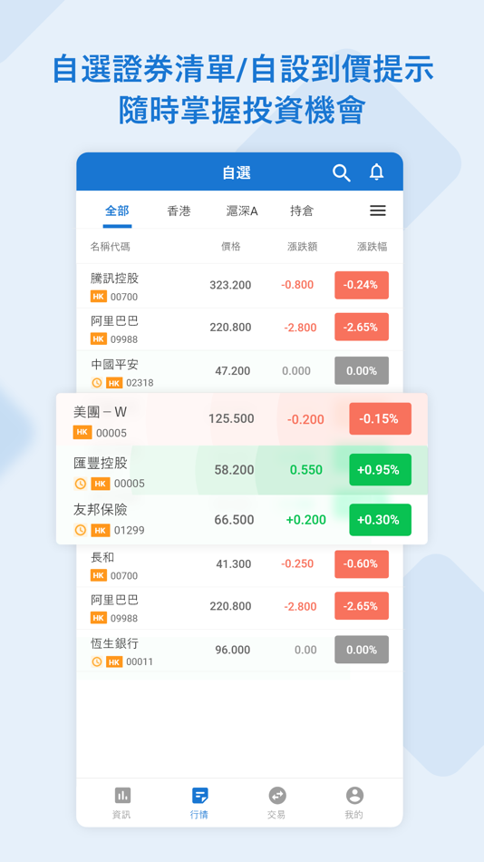 #2. 中富 (iOS) 由: 中富证券