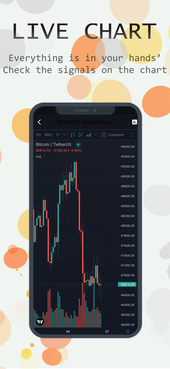CryptoPrime Signal for Crypto