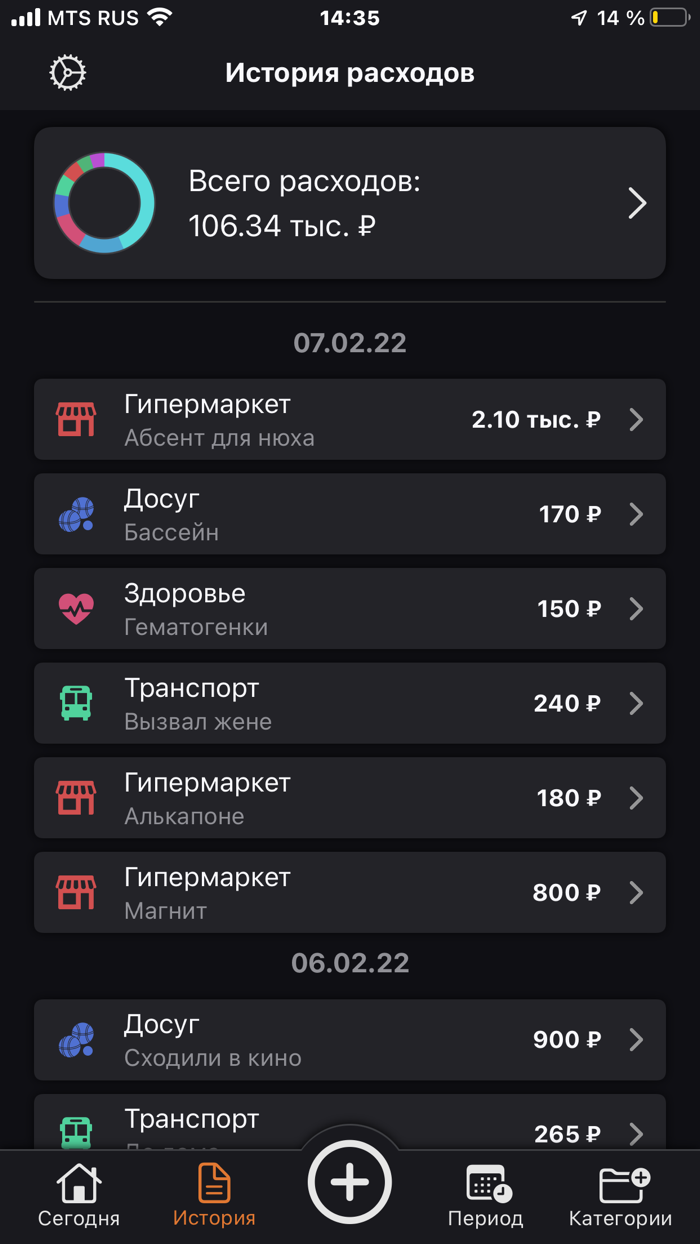 Расходы учет расходов BeCosts