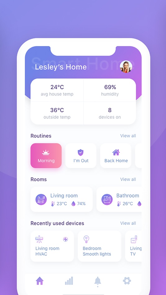 #2. Smart Home Connect for Roku (iOS) 来自: MODERN COMMUNICATION COMPANY LIMITED