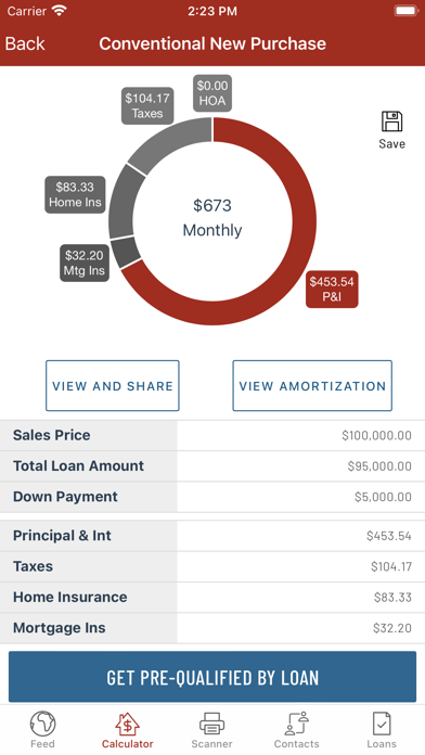 Leader Bank Loan Center Screenshot