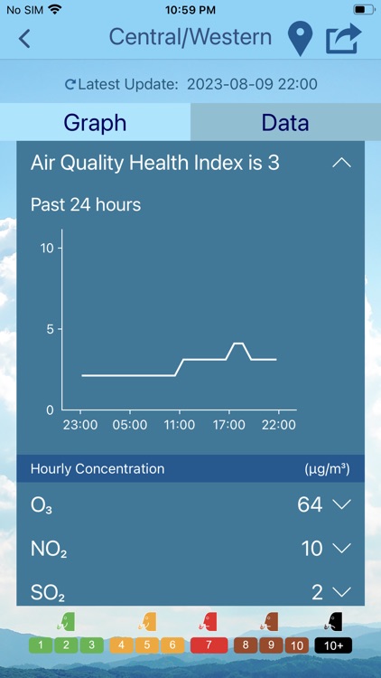 HK AQHI 香港空氣質素健康指數 screenshot-3