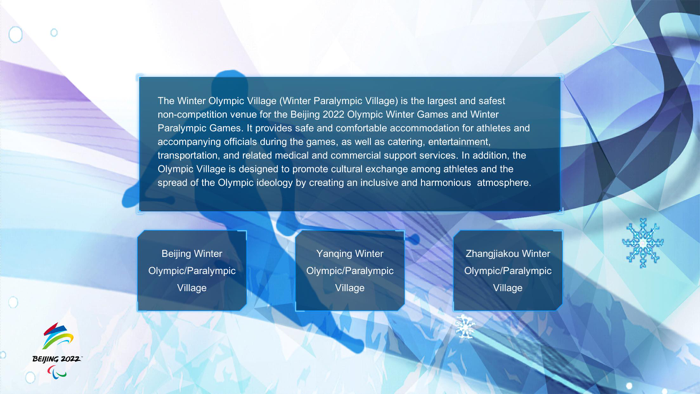 Winter Olympic Village AR Map