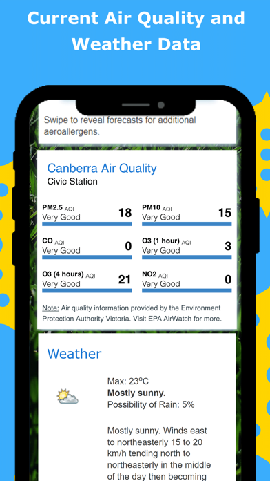 Canberra Pollen Count Screenshot