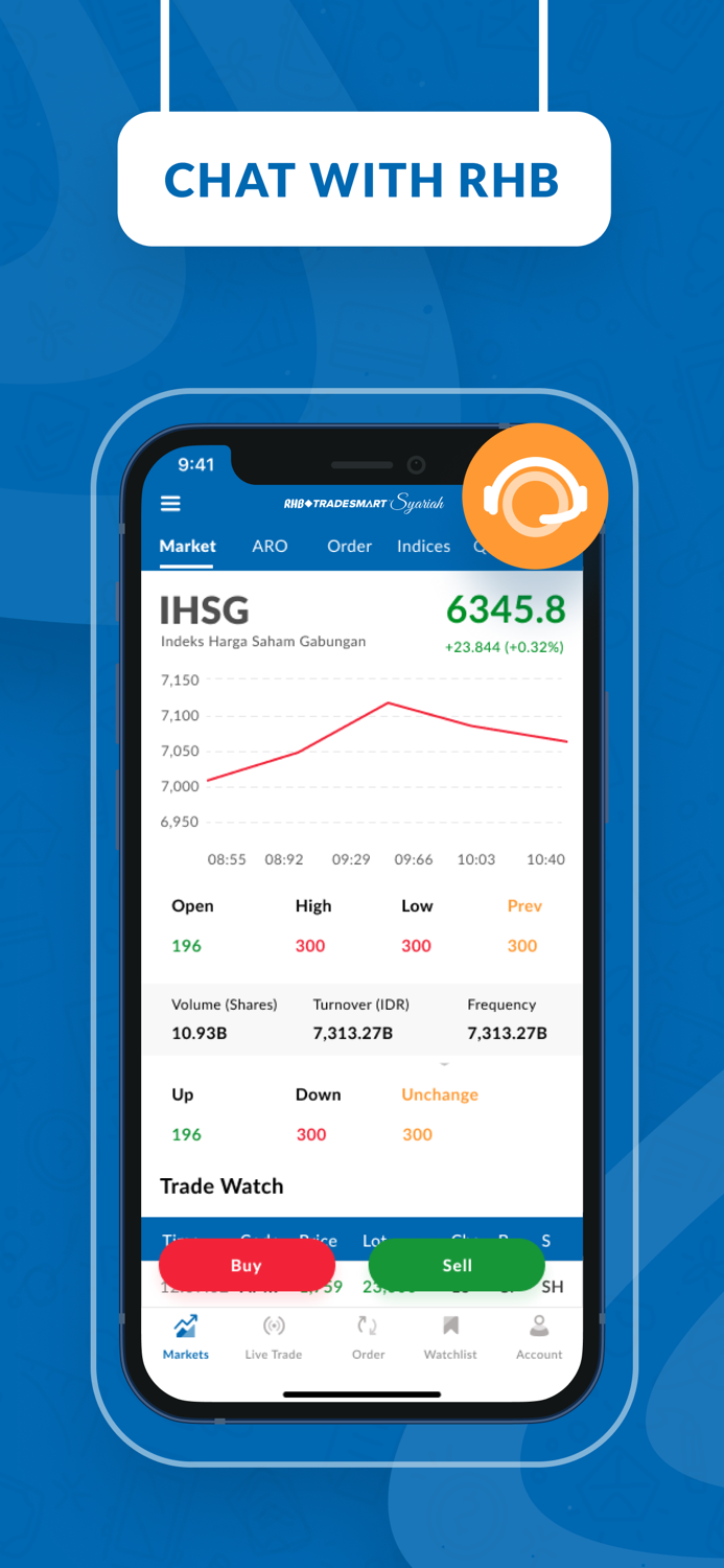 RHB  TradeSmart ID Syariah