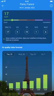 weather forecast & noaa radar iphone screenshot 4