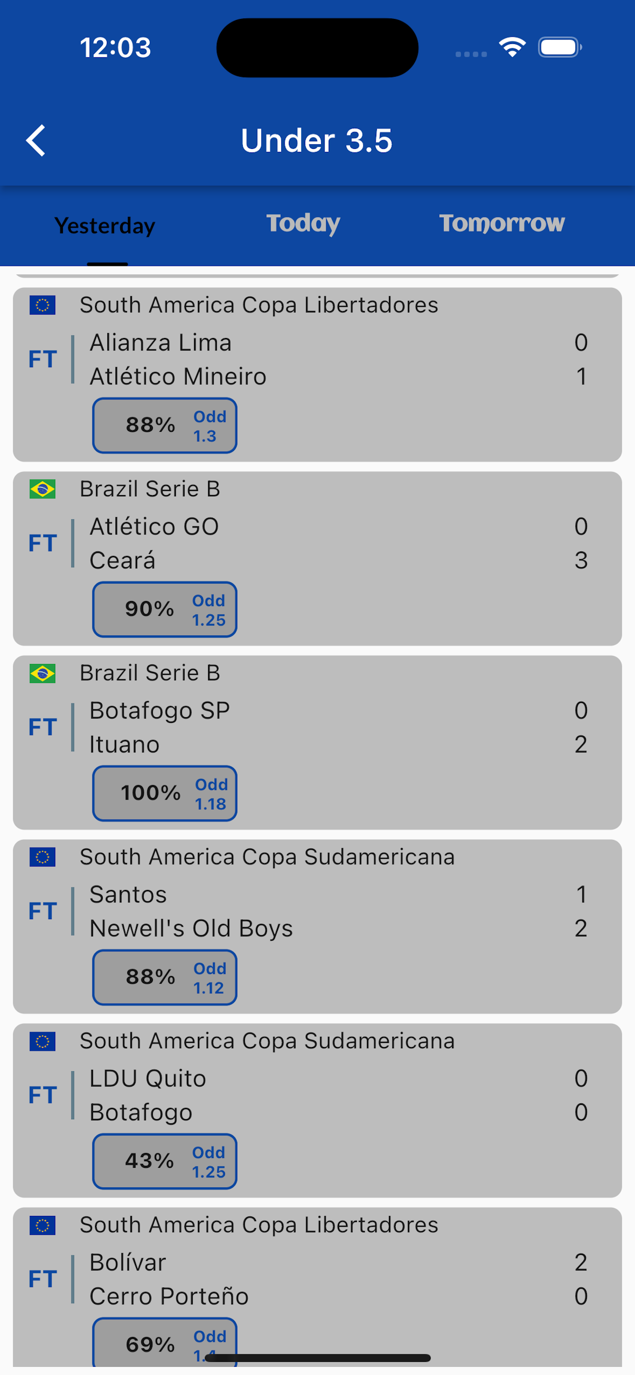 OU Tips