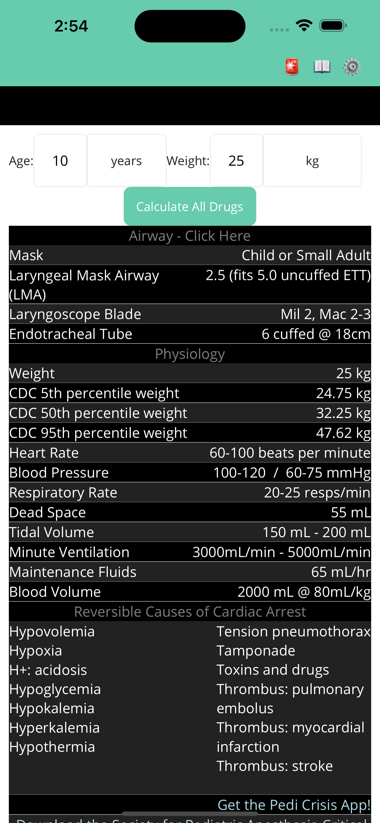 Anesthesiologists