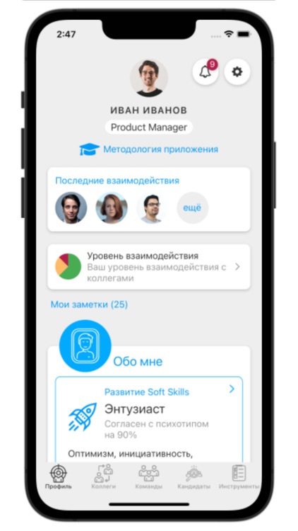 Peopli.PRO
