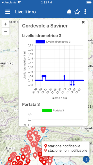 ARPAV Meteoのおすすめ画像6