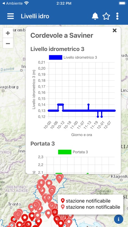 ARPAV Meteo screenshot-5