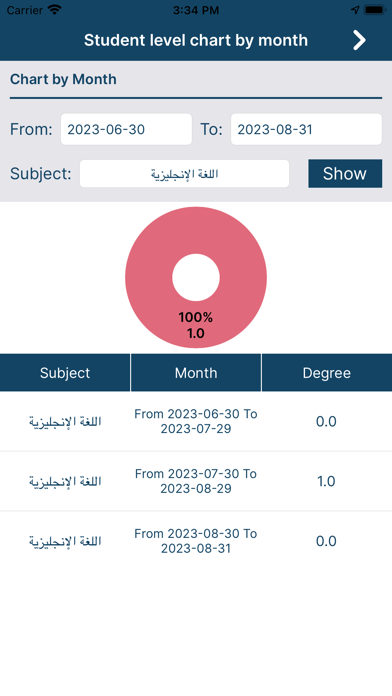 بوابة الحلول الخبيرة Screenshot