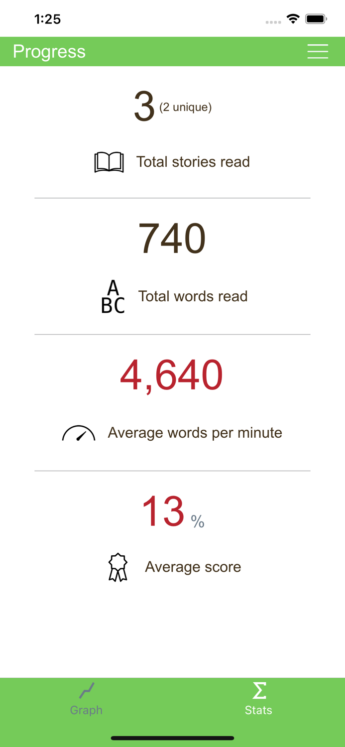 ESL Speed Reading Offline