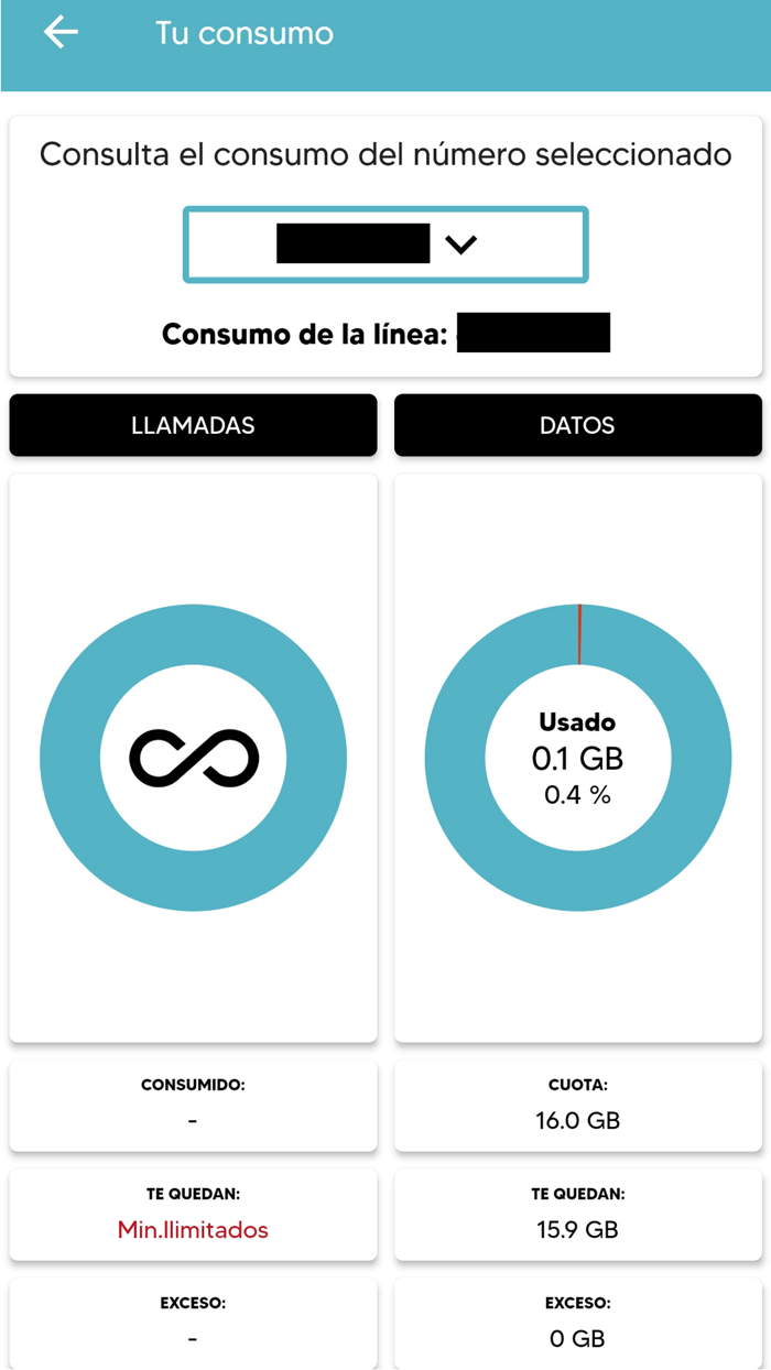 Mundo Móvil Network