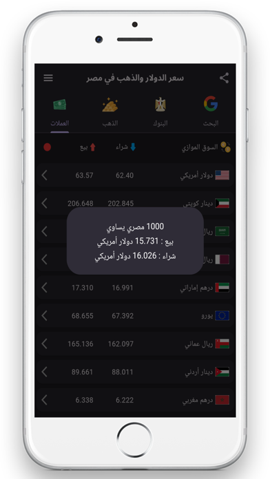 سعر الدولار والذهب في مصر Screenshot