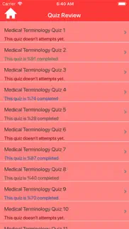 medical terminology quizzes problems & solutions and troubleshooting guide - 4