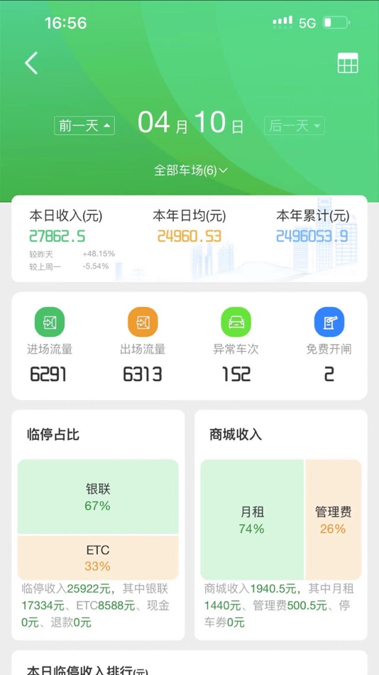 #5. 通维智能-智慧停车 (iOS) Podle: 山东通维信息工程有限公司