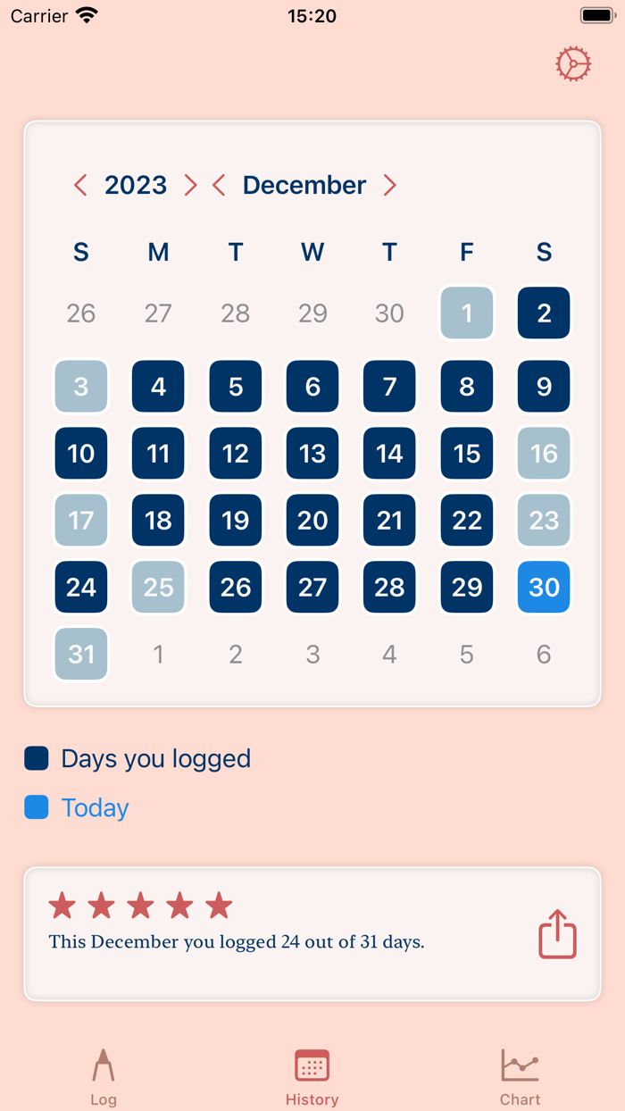 Me-Log Simple Journaling
