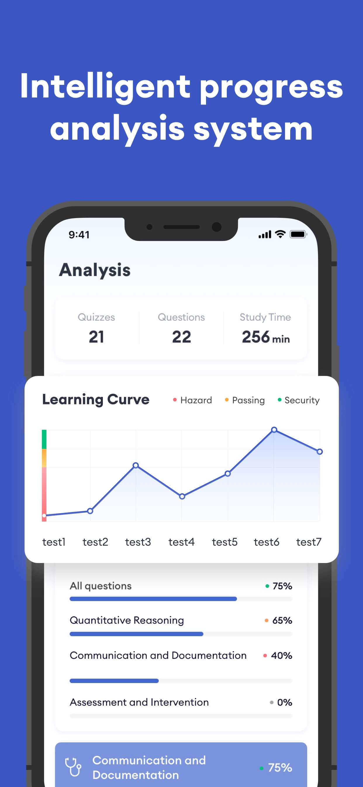 GMAT Exam Practice 2026 screenshot 4