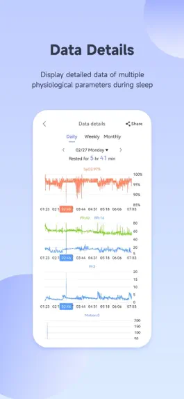 Game screenshot Fitfaith Sleep hack