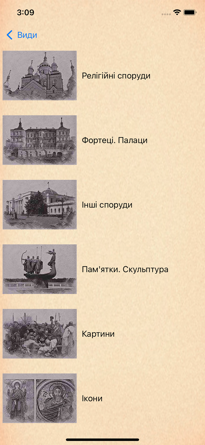 ЗНО 2023. Історія України