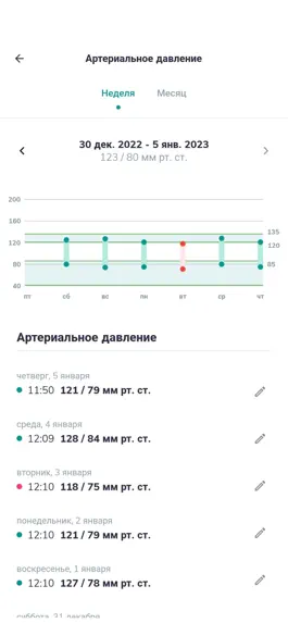 Game screenshot KardioLog apk