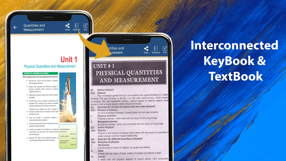 #3. All-in-1 Books & Keys Class 9 (iOS) 由: Ashraf Masood